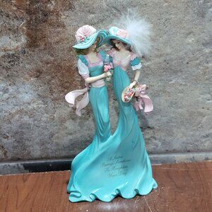 Thomas Kinkade A Sister Brings Sunshine Beloved Sisters Figurine 2009